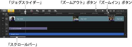 VideoStudio Pro X3:「タイムラインビュー」モード