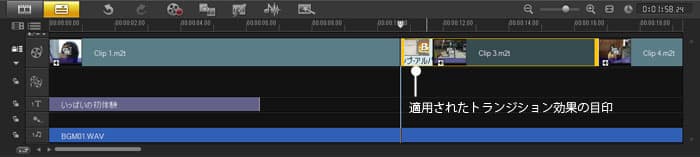 VideoStudio Pro X3:適用されたトランジション効果