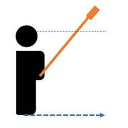 Selfie stick + 360° camera
