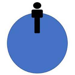 Tiny Planet effect